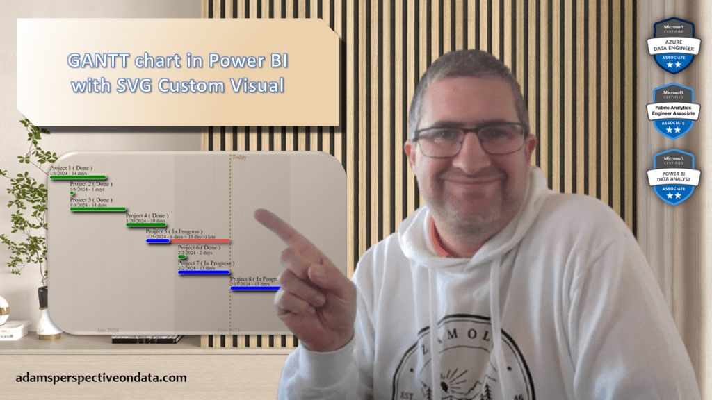 GANTT Chart with Custom SVG&nbsp;Image